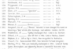 Sam Mold Entry Archive 2