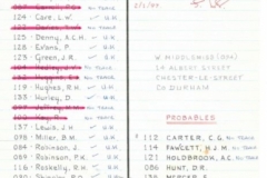 Sam Mold Entry Archive 1