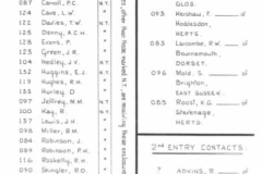 Sam Mold Entry Archive 3
