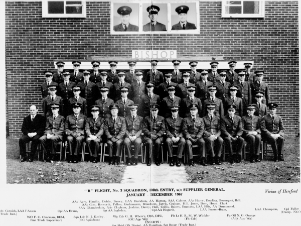 Updated photo of 308th B Flight 3 Sqn Suppliers